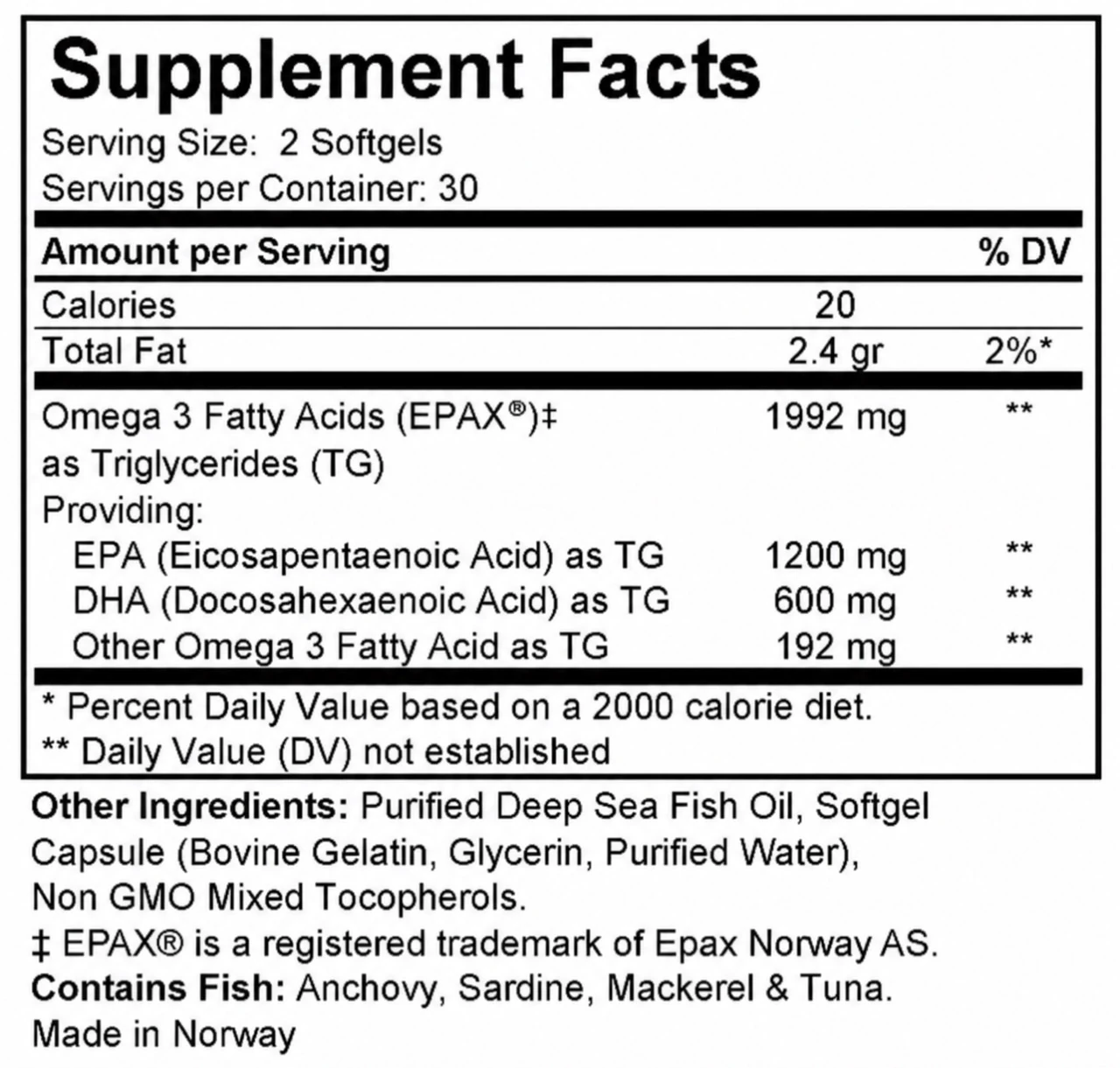 Reviewed Supplement Facts panel for Vesica Omega-3 Fish Oil 60 softgels